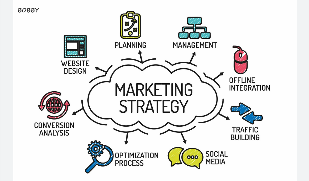 The Top 11 Innovative Marketing Strategies to Expand Your Company in 2024