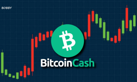 Bitcoin Cash (BCH) Price Prediction